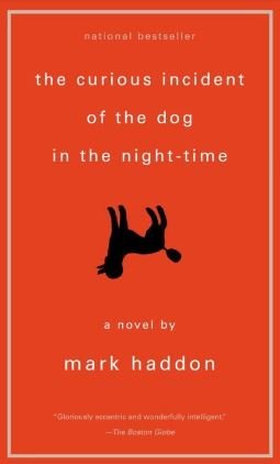 The Curious incident of the dog